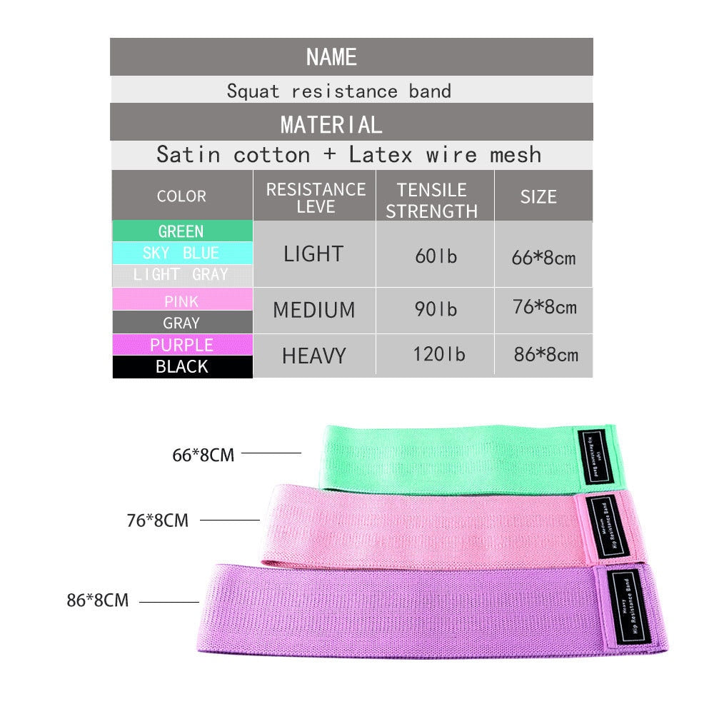 3 Pcs Set Resistance Bands.